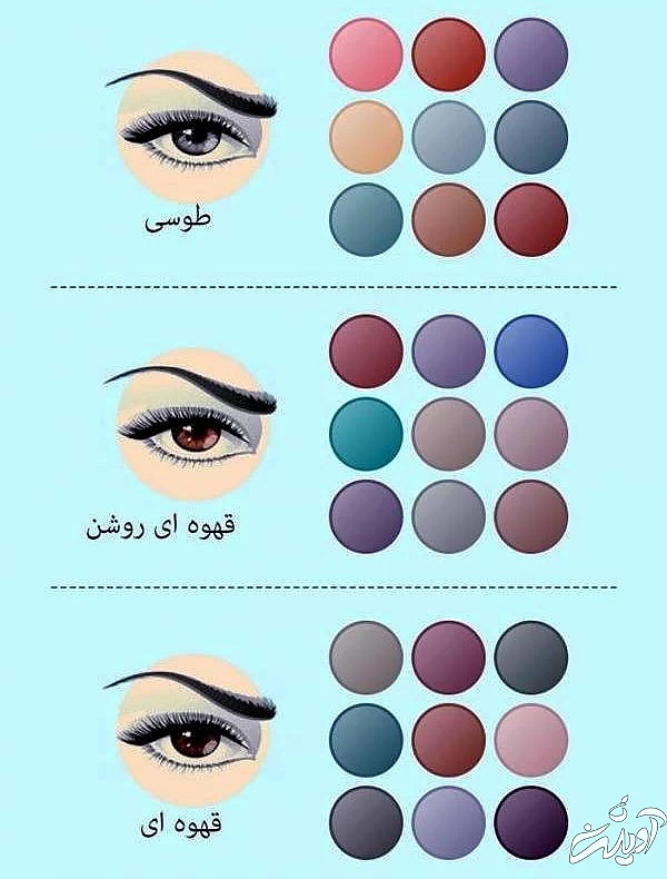 سایه چشم قهوه ای